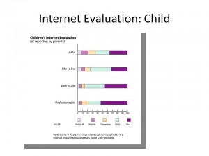 Child Evaluation